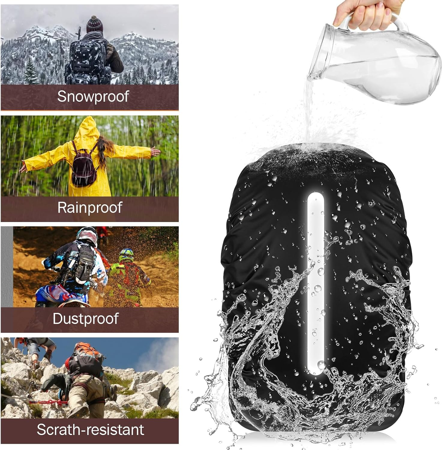 2Pc Backpack Rain Cover 26-40L - đánh giá và giá Rain Cover Backpack