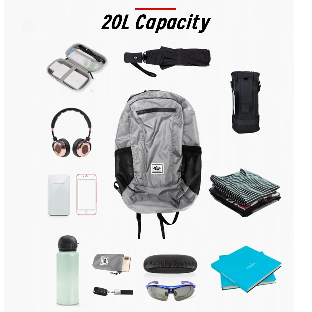 For Honda Rebel CMX 300 500 CM - đánh giá và giá Foldable Backpack Small